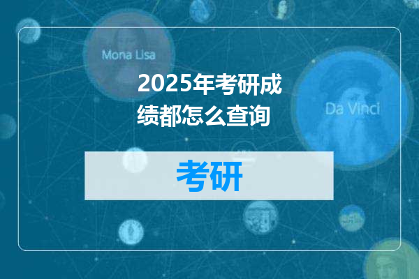 2025年考研成绩都怎么查询