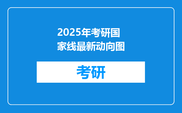 2025年考研国家线最新动向图