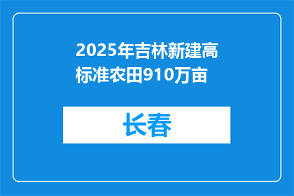 2025年吉林新建高标准农田910万亩